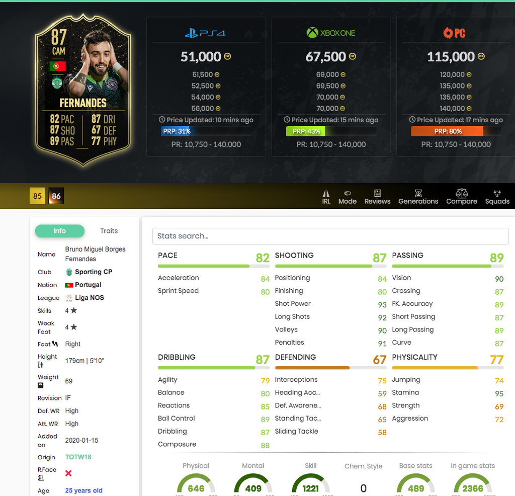 Bruno Fernandes