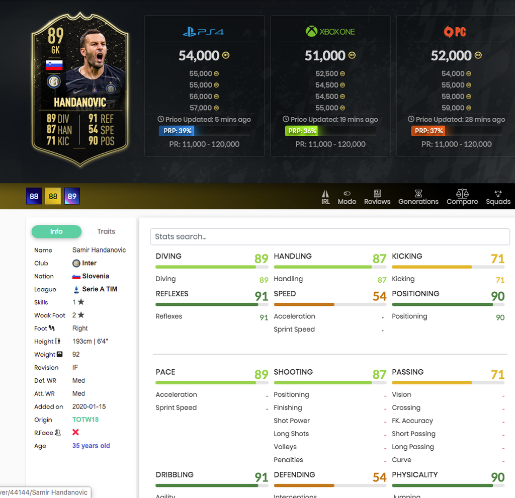 Handanovic