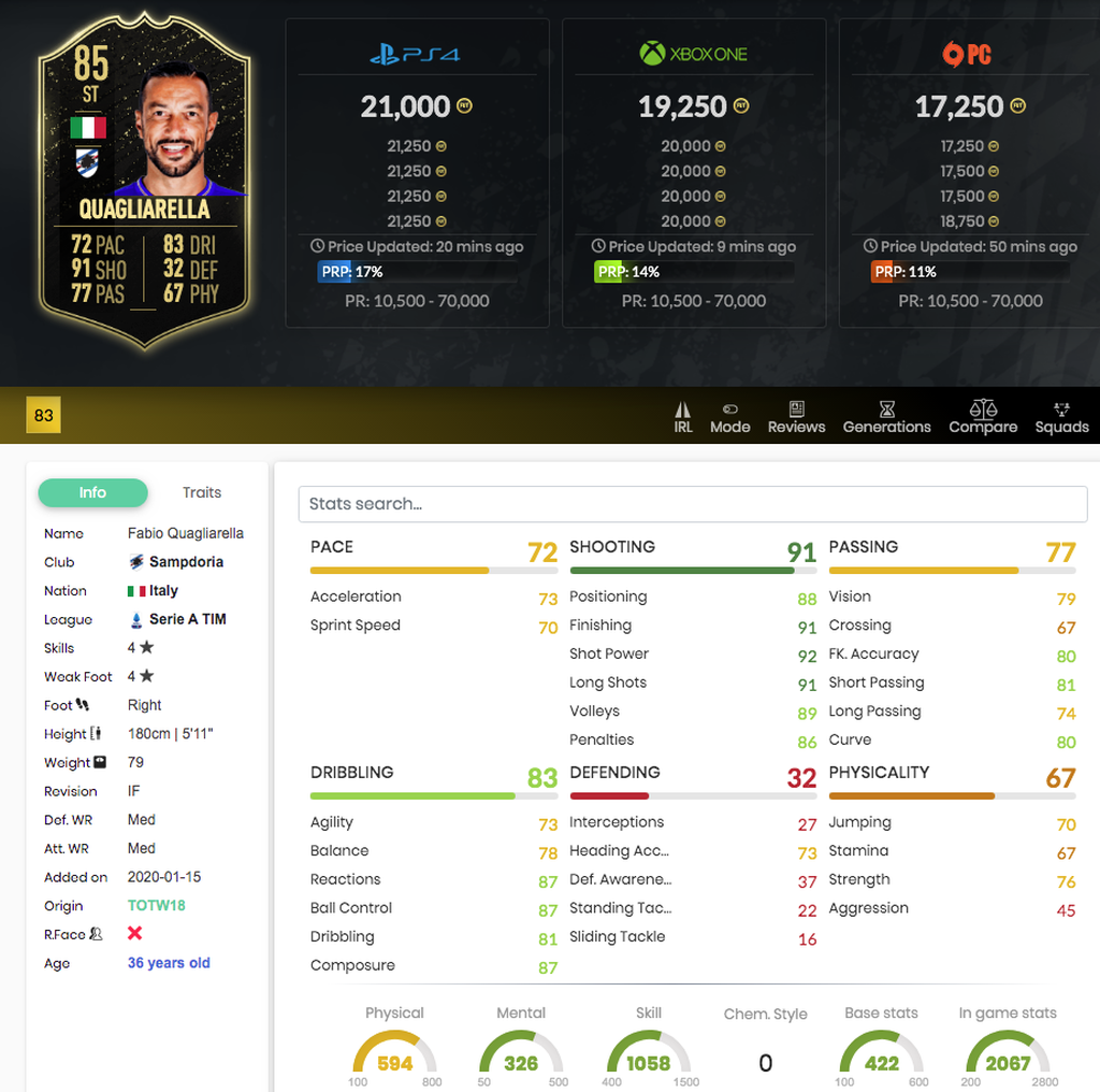 Quagliarella
