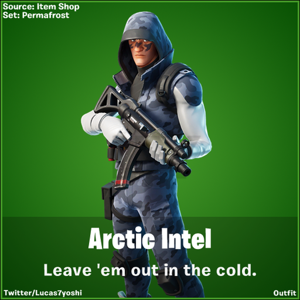 Arctic Intel
