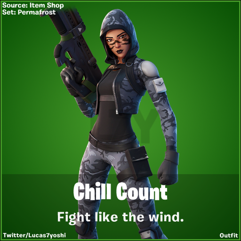 Chill Count