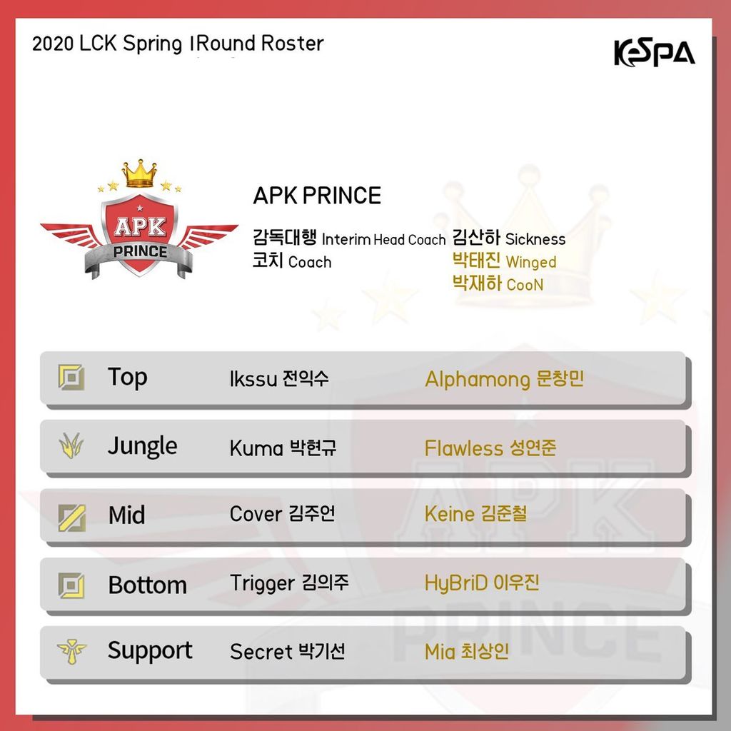 APK Prince