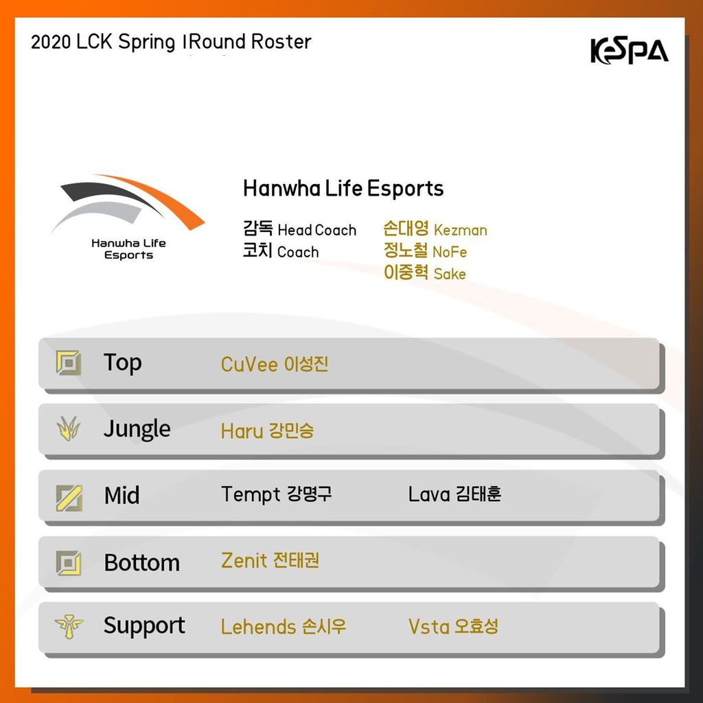 Hanwha Life Esports