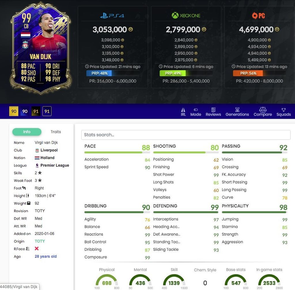 Van Dijk