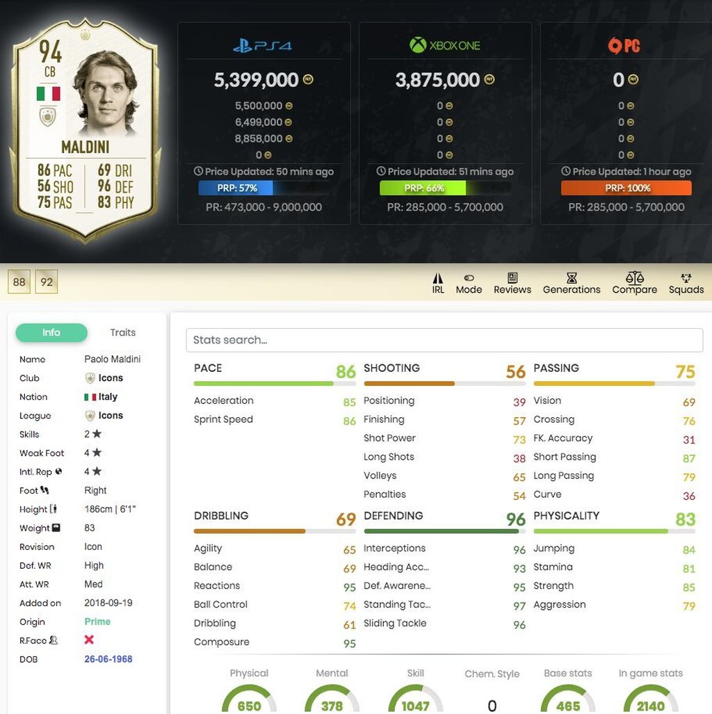 Maldini