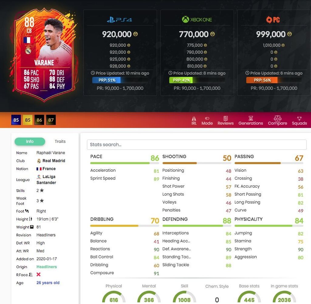 Varane