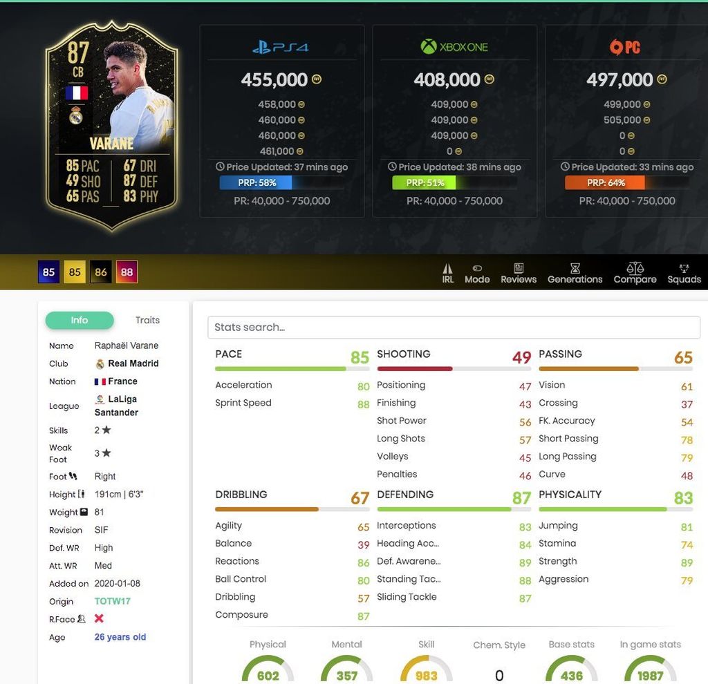 Varane