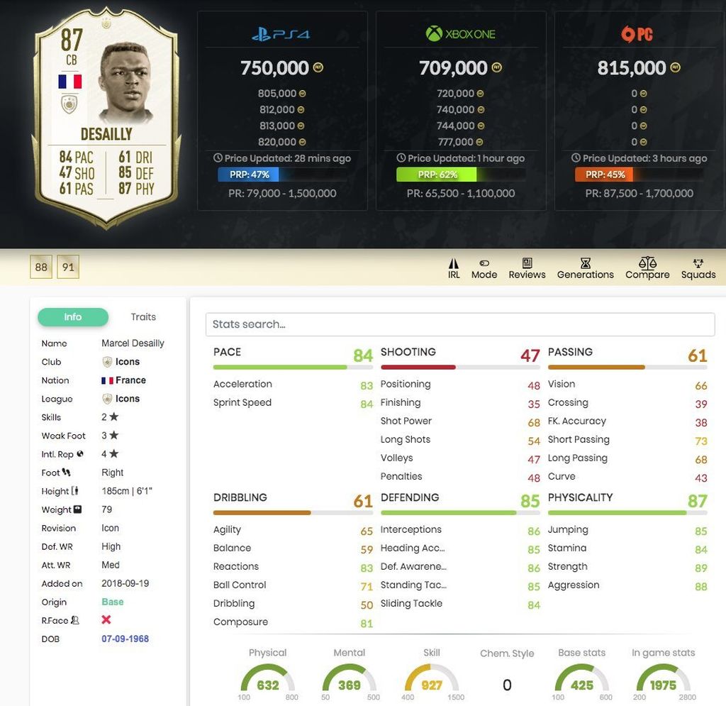 Desailly