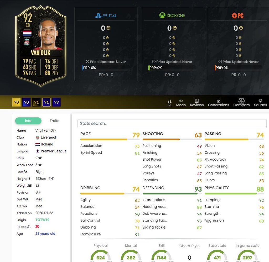 Van Dijk