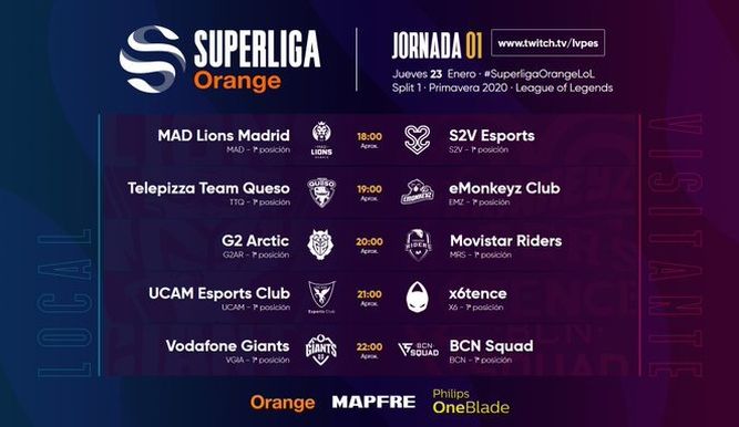 Horario Jornada 01 SLO