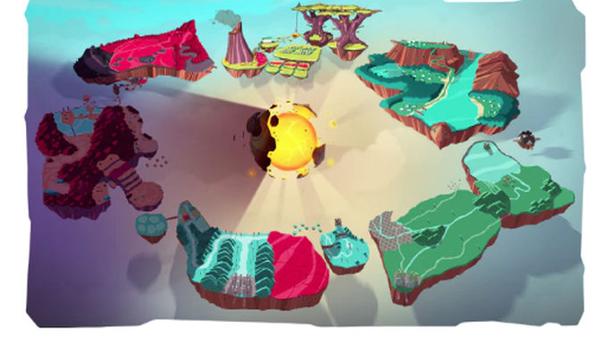Las 6 islas de Temtem