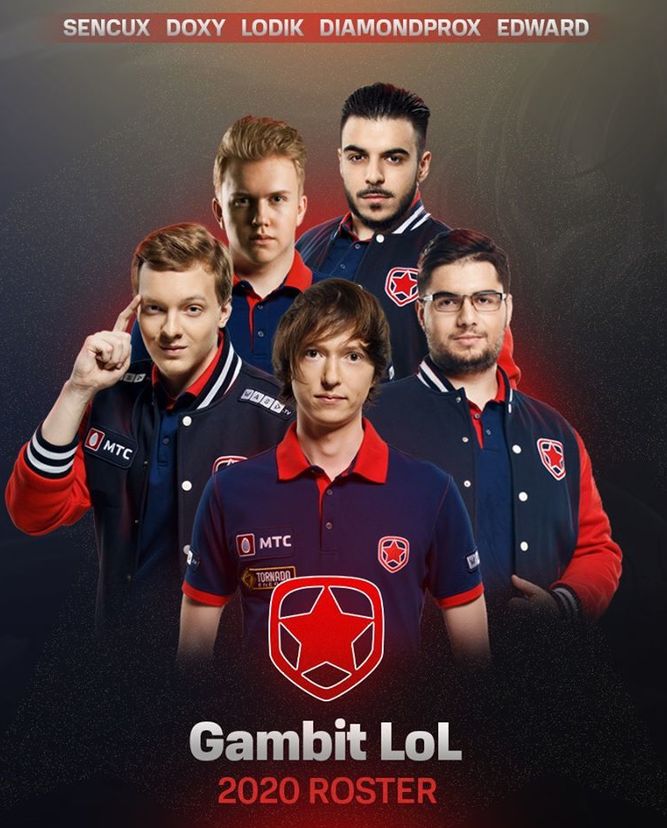 La nueva plantilla de Gambit Esports