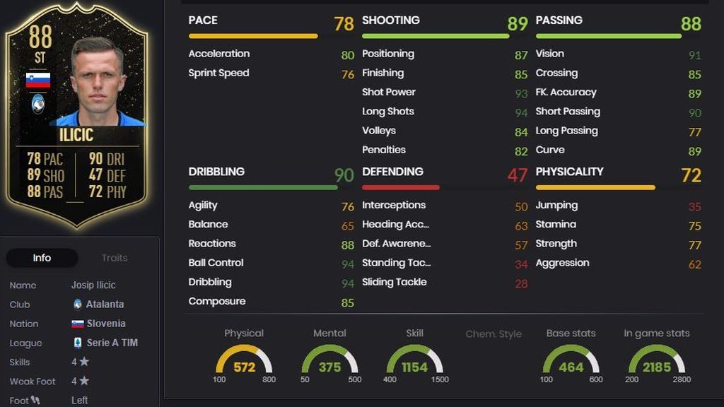 Josip Ilicic (88)