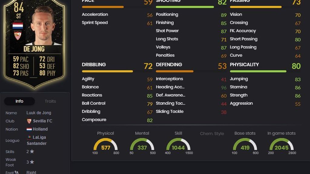 Luuk de Jong (84)