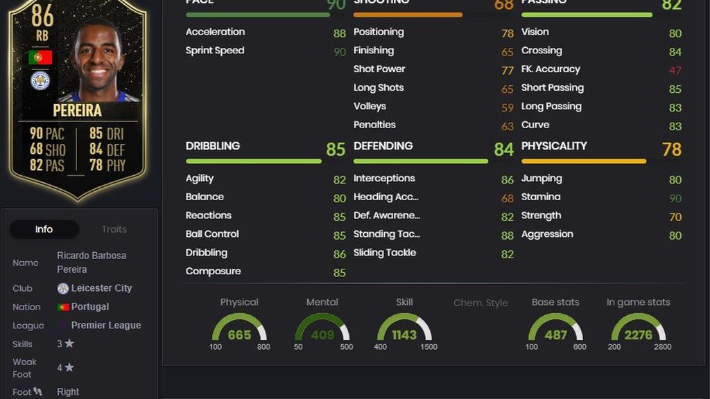 Ricardo Pereira (86)