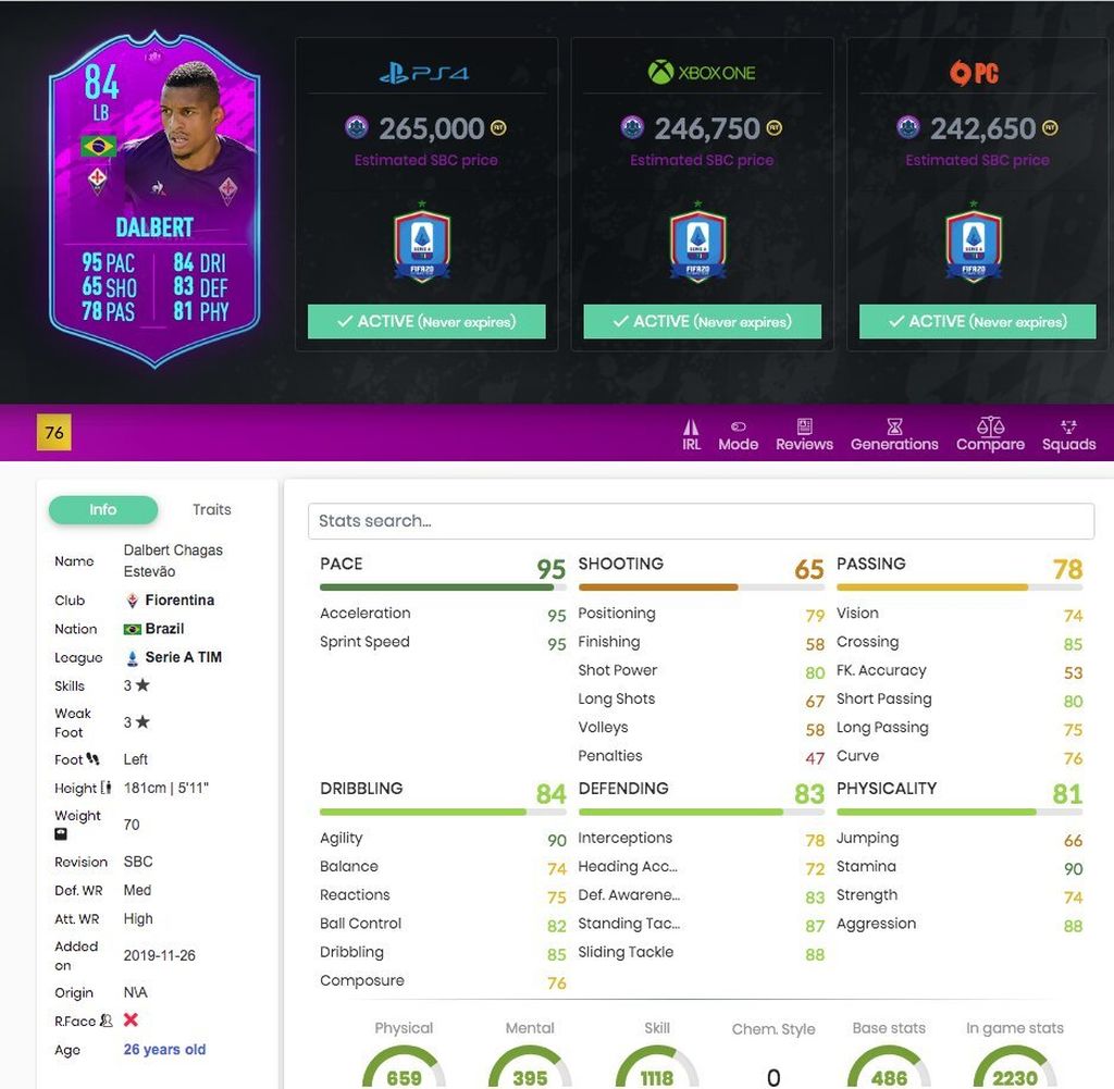 Dalbert