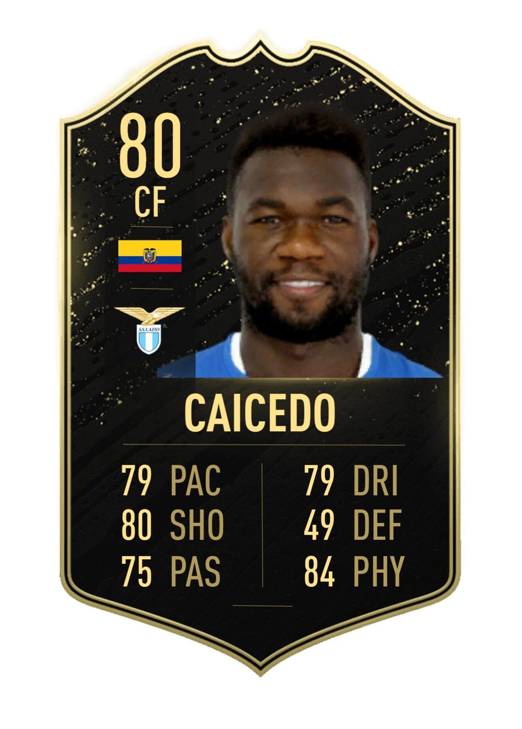 Caicedo