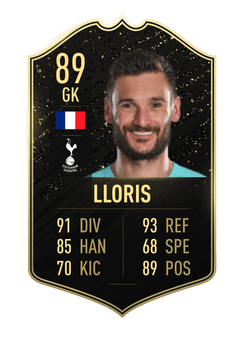 Lloris