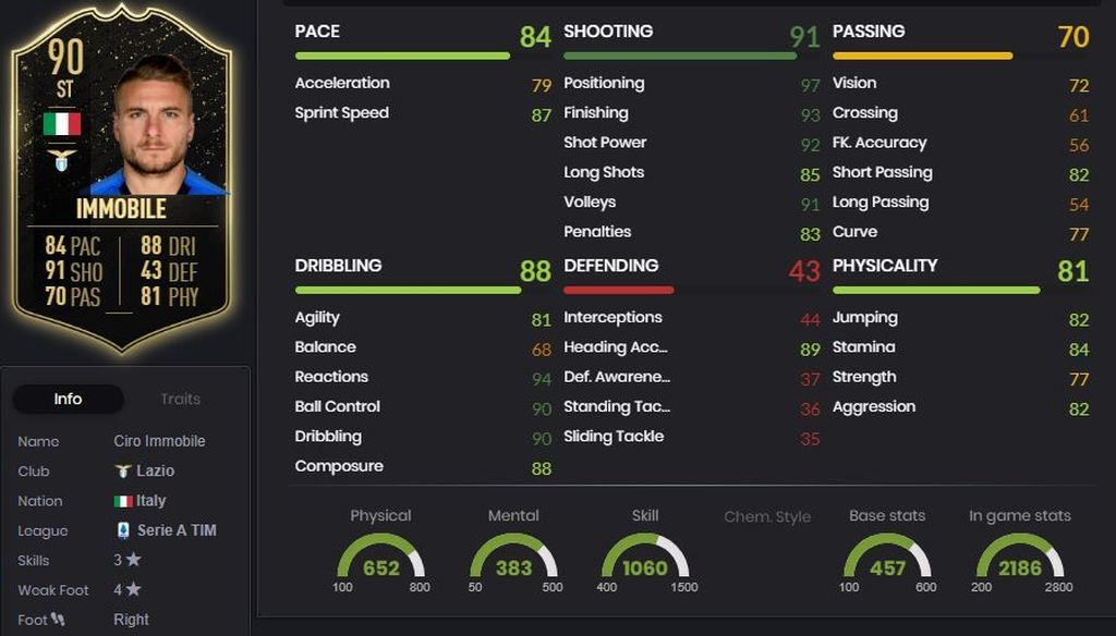 Ciro Immobile (90)