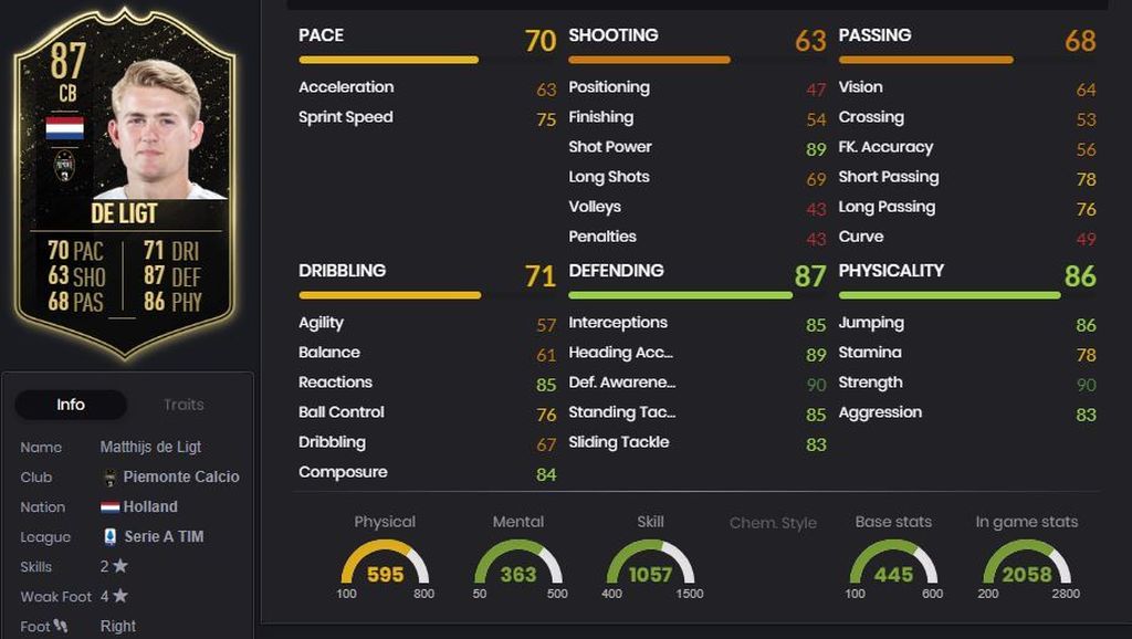 Matthijs de Ligt (87)