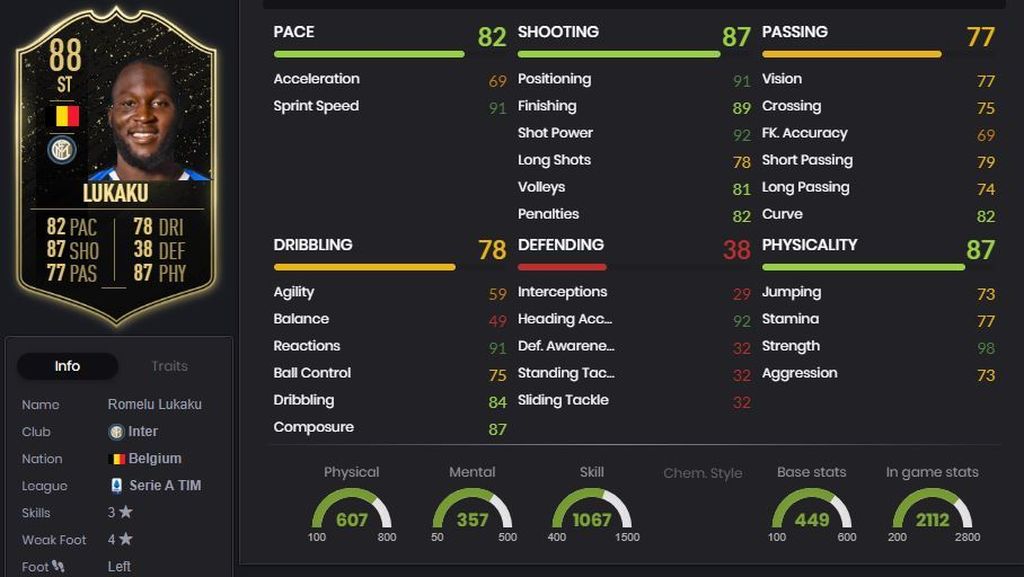 Romelu Lukaku (88)
