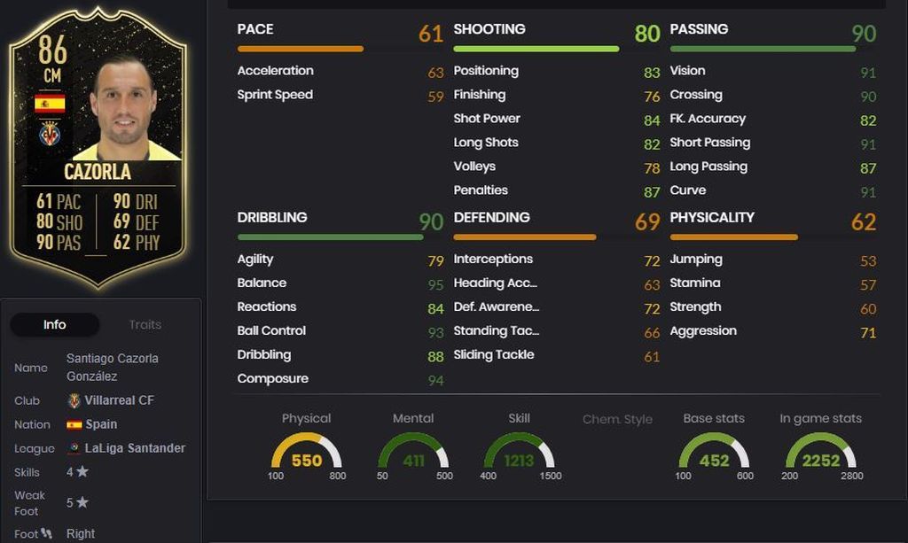 Santi Cazorla (86)
