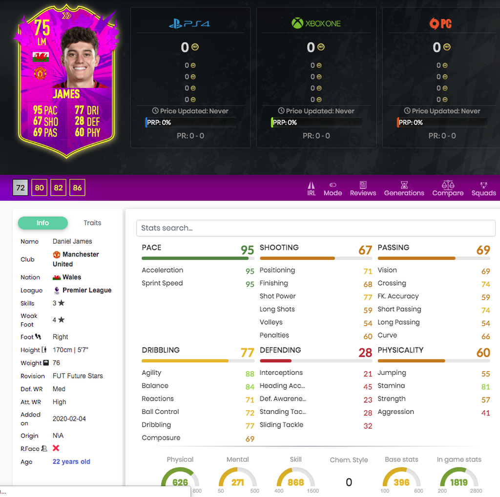 Daniel James de 75