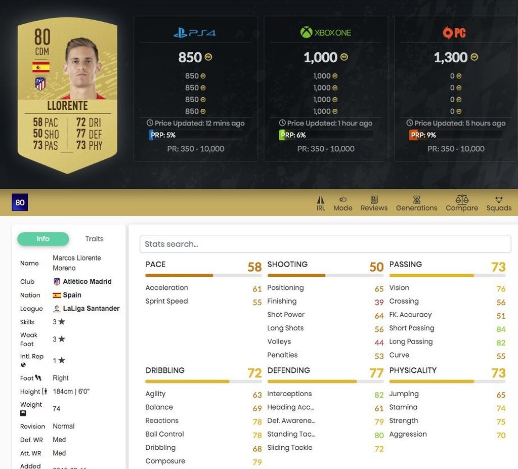 Marcos Llorente