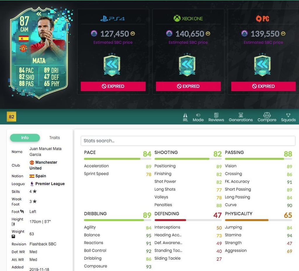 Mata