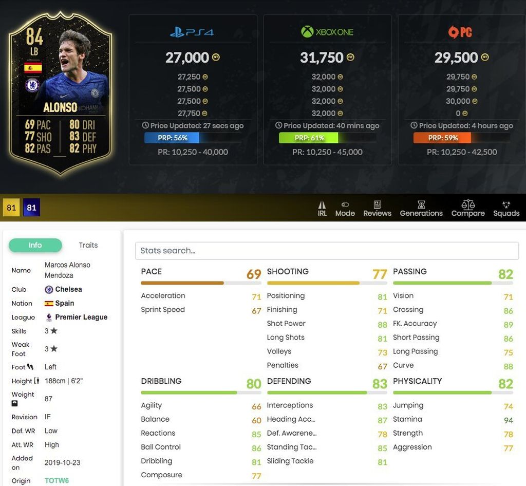 Marcos Alonso