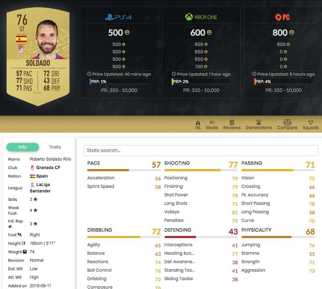 Soldado