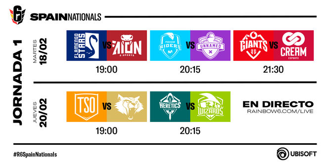 Horario de la primera jornada