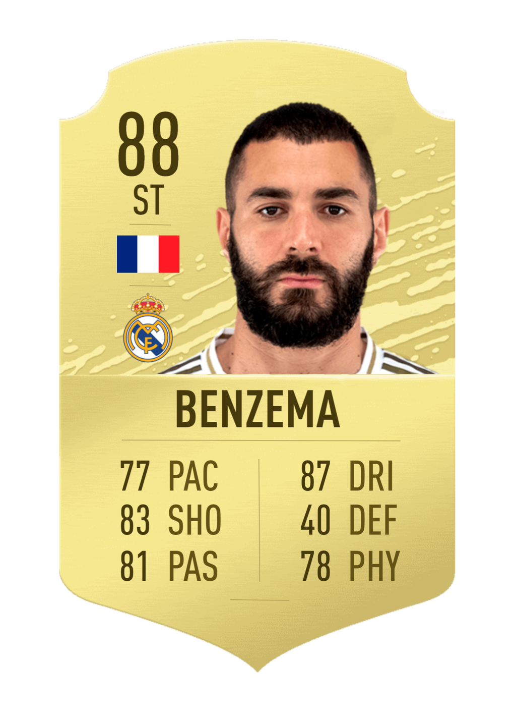 Benzema - 88 (+1)