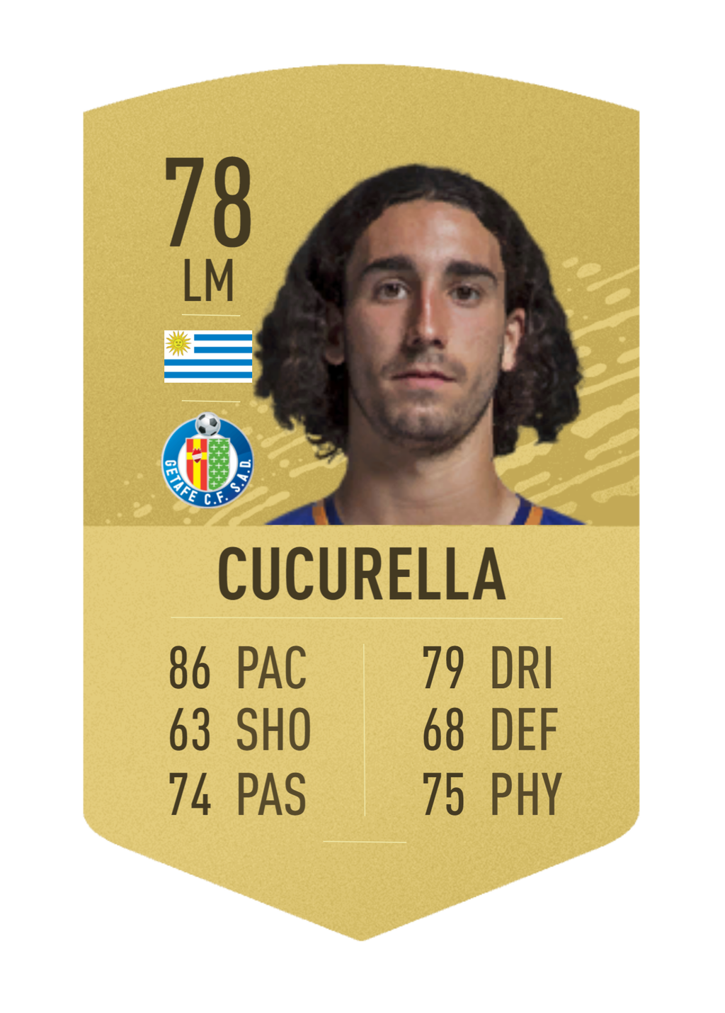 Cucurella - 78 (+3)