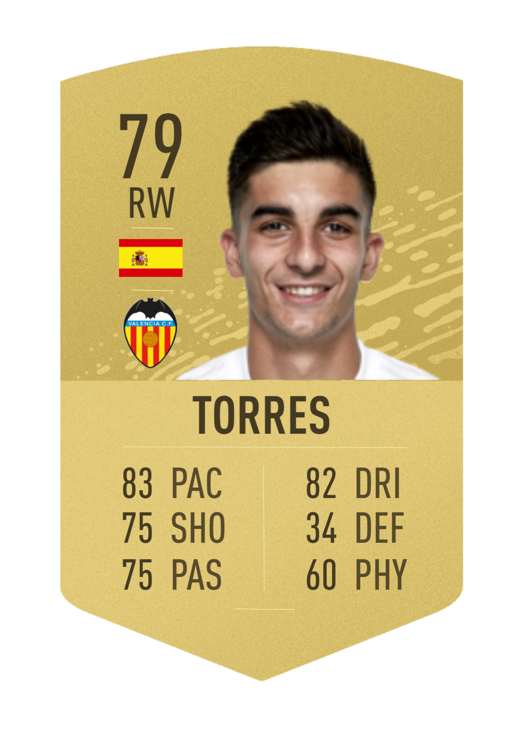 Ferrán Torres - 79 (+4)