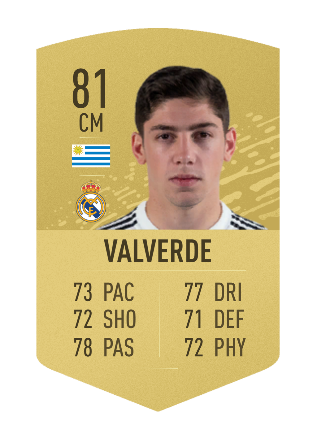 Valverde - 81 (+4)