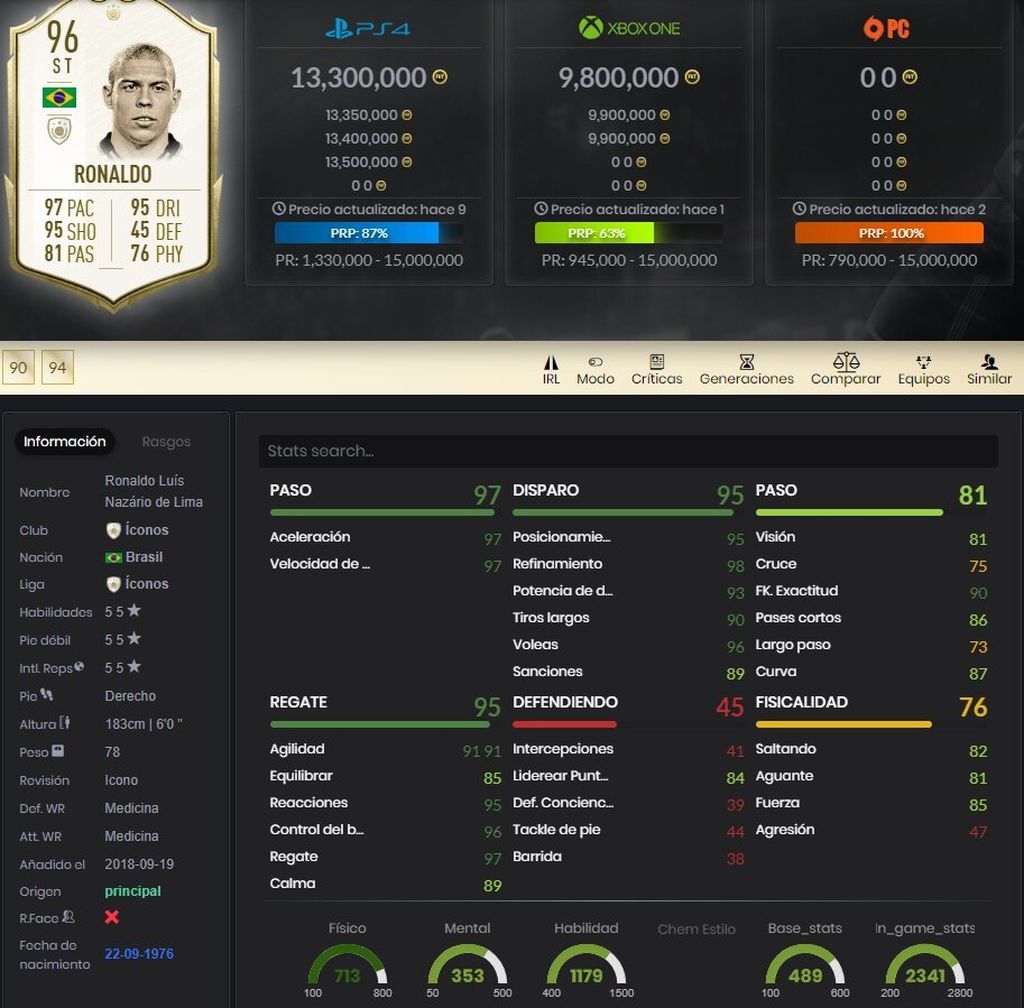 Ronaldo