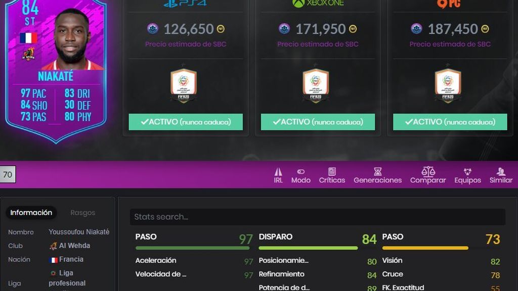 Los delanteros más rápidos de FIFA 20