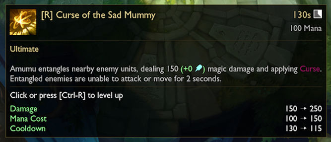 Cambios de Amumu en el parche 10.4