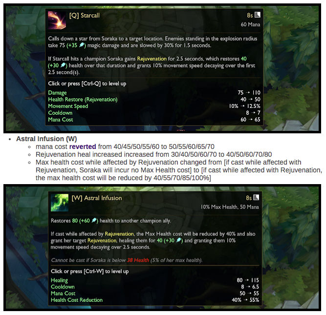 Cambios a Soraka en el parche 10.4
