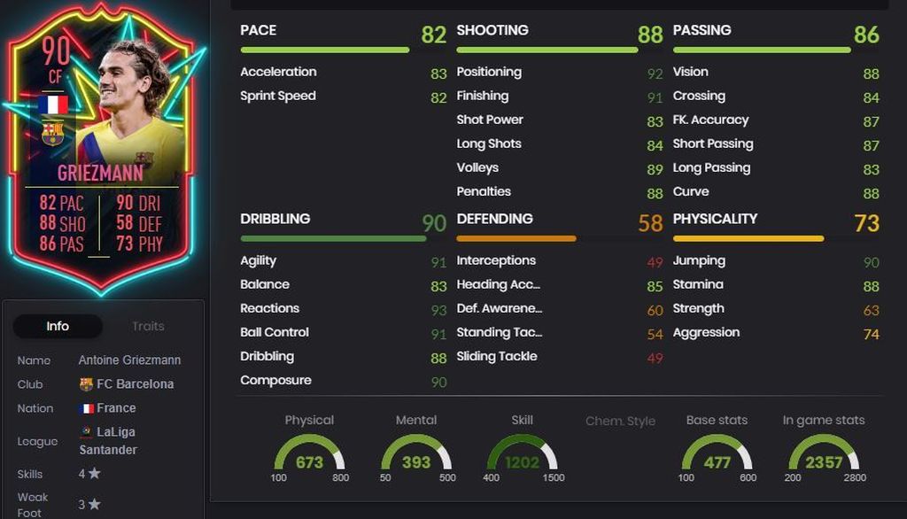 Griezmann (OTW)