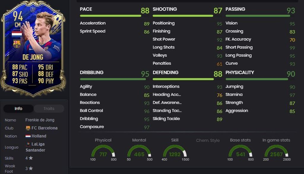 De Jong (TOTY)