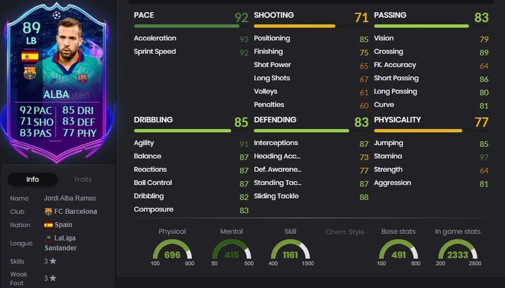 Jordi Alba (RTTF)