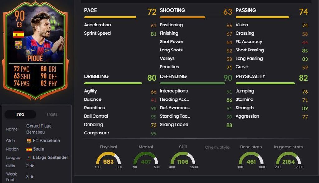 Piqué (Scream)
