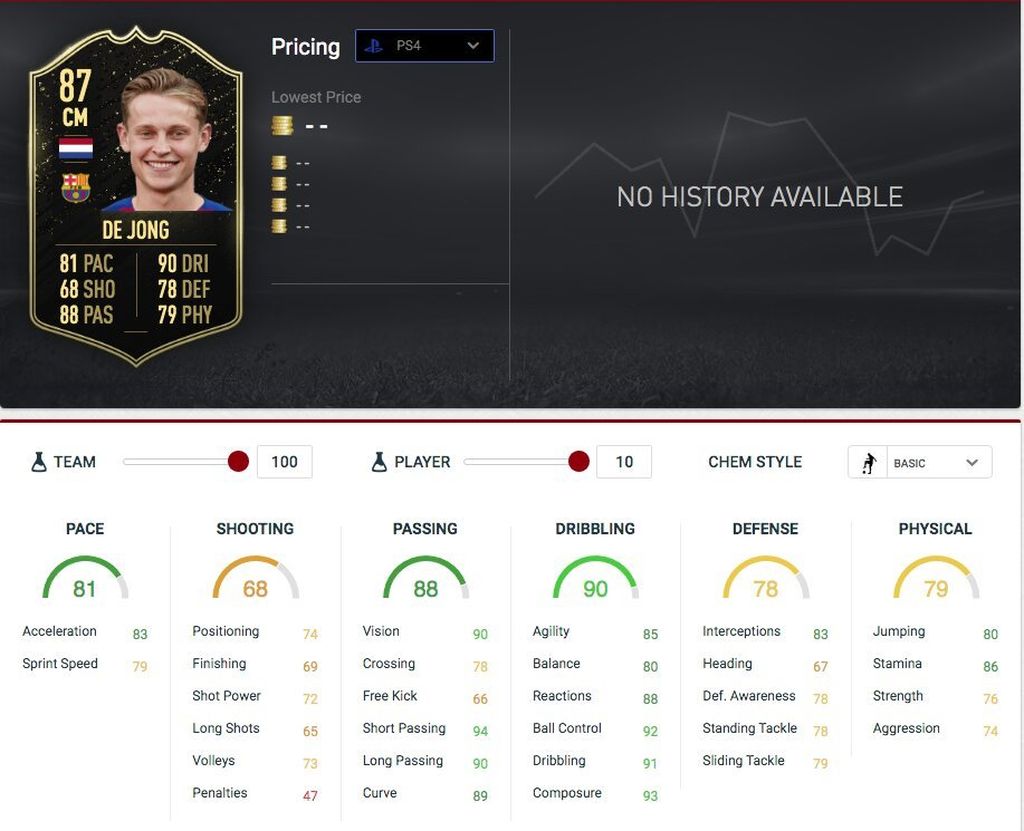 De Jong