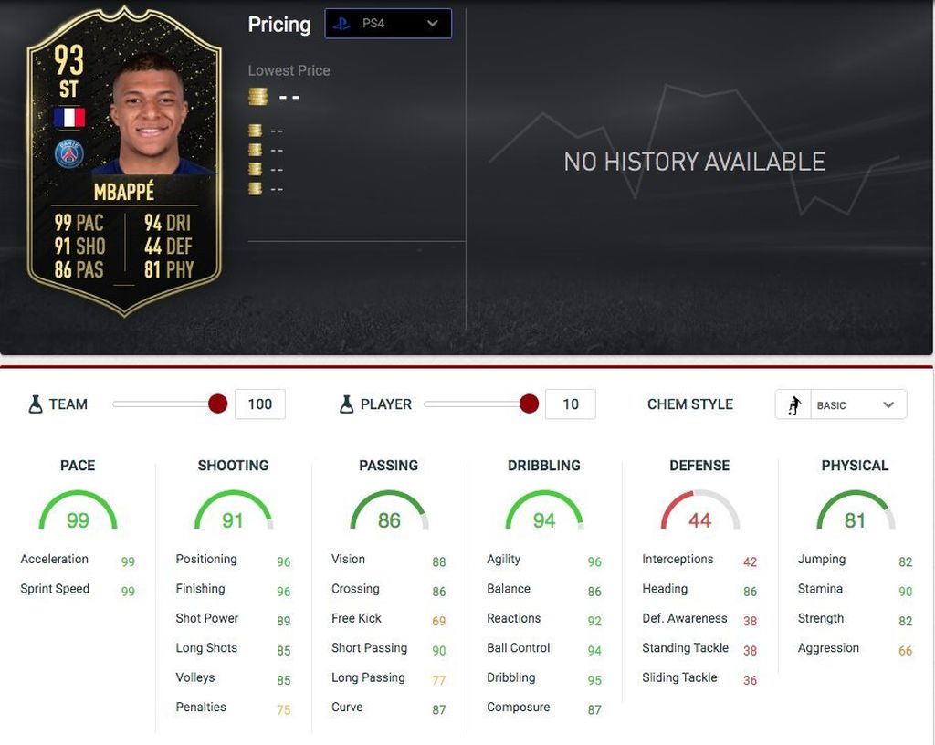 Mbappé