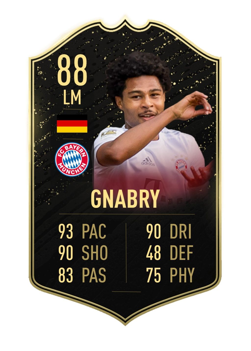 Gnabry
