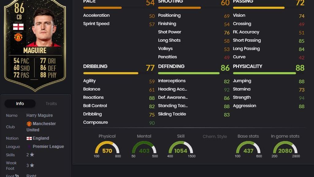 Harry Maguire (86)