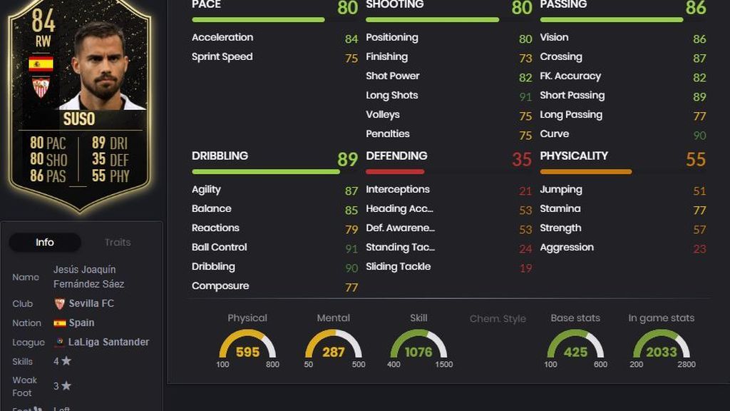 Suso (84)