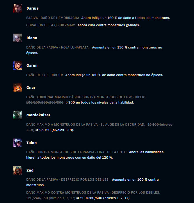 Todos los cambios a los campeones en el aspecto de la jungla